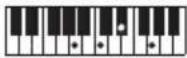 CASIO CTS400 - REMARQUE - 169