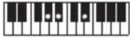 CASIO CTS400 - REMARQUE - 144