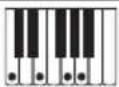 CASIO CTS400 - Guide des doigtés - 23