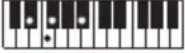 CASIO CTS400 - REMARQUE - 79