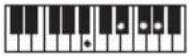 CASIO CTS400 - REMARQUE - 219