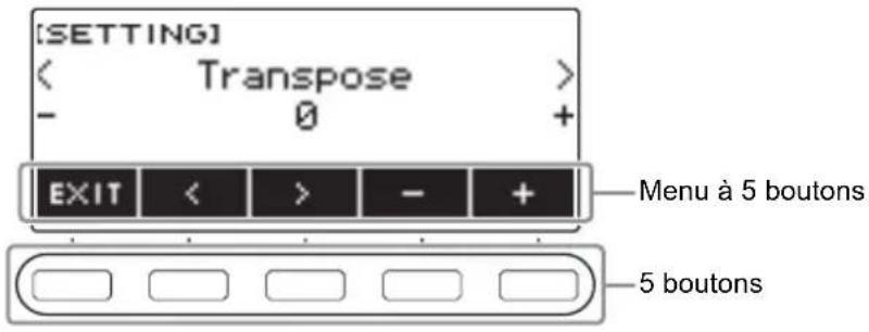CASIO CTS400 - ■Écran de réglage (SETTING) - 1