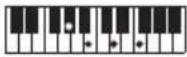 CASIO CTS400 - REMARQUE - 204