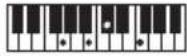 CASIO CTS400 - REMARQUE - 173
