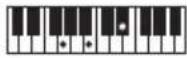 CASIO CTS400 - REMARQUE - 131