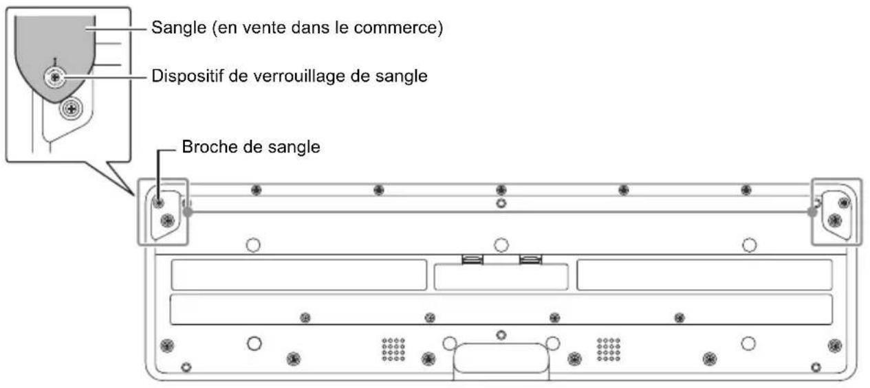 CASIO CTS400 - Fixation d'une sangle (en vente dans le commerce) - 1