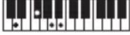 CASIO CTS400 - REMARQUE - 102