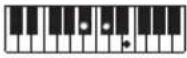 CASIO CTS400 - REMARQUE - 128