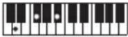 CASIO CTS400 - REMARQUE - 20