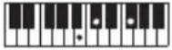 CASIO CTS400 - REMARQUE - 147