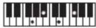 CASIO CTS400 - REMARQUE - 197