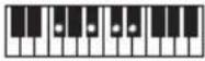 CASIO CTS400 - REMARQUE - 214