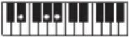 CASIO CTS400 - REMARQUE - 25