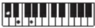 CASIO CTS400 - REMARQUE - 14