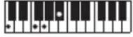 CASIO CTS400 - REMARQUE - 64