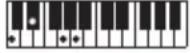 CASIO CTS400 - REMARQUE - 106
