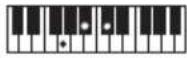 CASIO CTS400 - REMARQUE - 125