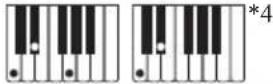 CASIO CTS400 - Guide des doigtés - 3