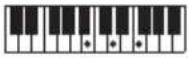 CASIO CTS400 - REMARQUE - 129