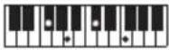 CASIO CTS400 - REMARQUE - 196