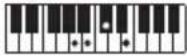 CASIO CTS400 - REMARQUE - 187