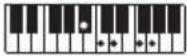CASIO CTS400 - REMARQUE - 212
