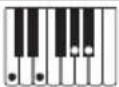 CASIO CTS400 - Guide des doigtés - 20