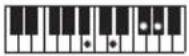 CASIO CTS400 - REMARQUE - 225