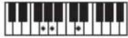 CASIO CTS400 - REMARQUE - 143