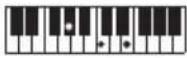 CASIO CTS400 - REMARQUE - 132