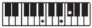 CASIO CTS400 - REMARQUE - 141