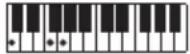 CASIO CTS400 - REMARQUE - 22