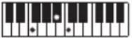 CASIO CTS400 - REMARQUE - 27