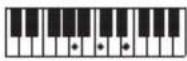 CASIO CTS400 - REMARQUE - 121