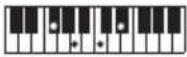 CASIO CTS400 - REMARQUE - 202