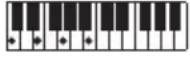 CASIO CTS400 - REMARQUE - 46