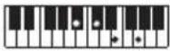 CASIO CTS400 - REMARQUE - 206