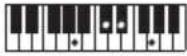 CASIO CTS400 - REMARQUE - 175