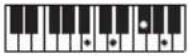 CASIO CTS400 - REMARQUE - 159