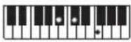 CASIO CTS400 - REMARQUE - 122