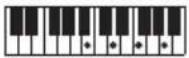CASIO CTS400 - REMARQUE - 171