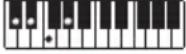 CASIO CTS400 - REMARQUE - 71