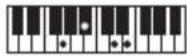 CASIO CTS400 - REMARQUE - 221
