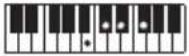 CASIO CTS400 - REMARQUE - 189