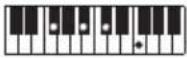 CASIO CTS400 - REMARQUE - 160