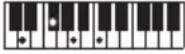 CASIO CTS400 - REMARQUE - 36