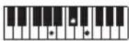 CASIO CTS400 - REMARQUE - 115