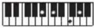 CASIO CTS400 - REMARQUE - 158