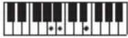 CASIO CTS400 - REMARQUE - 145