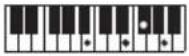CASIO CTS400 - REMARQUE - 183
